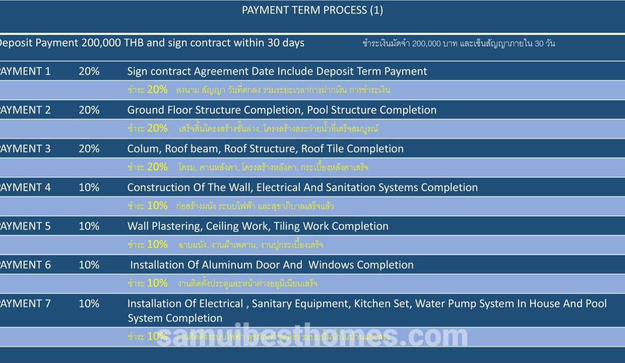 PowerPoint Presentation