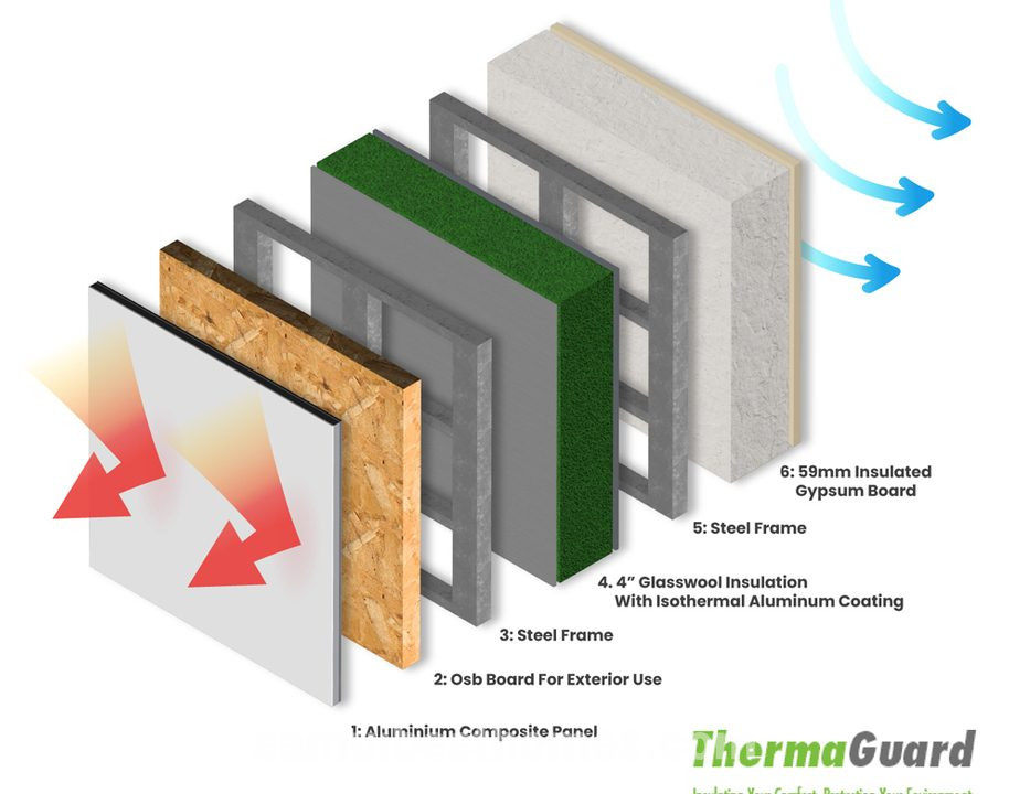 b4adc27b-thermaguard-1_10pe0m8000000000000000